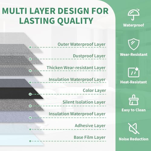 30-Pack Peel and Stick Floor Tiles Vinyl Floor 12 x 12 inch Self Adhesive Waterproof Flooring Planks DIY for Bathroom, Kitchen, Living Room, RV, Cover 30 Sq. Ft, Polish Black Marble