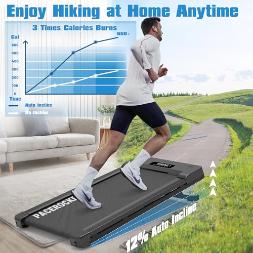 PACEROCKER Walking Pad Treadmill Review