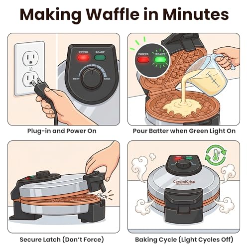 Image of Elite Gourmet Belgian Waffle Maker, Ceramic Nonstick, 1100W Stainless Steel | PFAS-Free CeramiCrisp Plates, Adjustable Browning Control, Power & Ready Indicator Lights, Vertical Storage