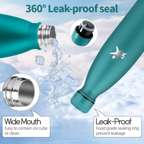 Trinkflasche Edelstahl - 750ml - Thermosflasche, BPA-Frei, Trinkflasche Sport - Auslaufsicher Wasserflasche,Thermoskanne Kohlensäure Geeignet, Thermoskanne für Fitness, Gym, Fahrrad 3