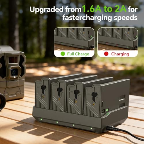 Image of New Reveal Camera Rechargeable Lithium Battery with 4 Port Battery Charger
