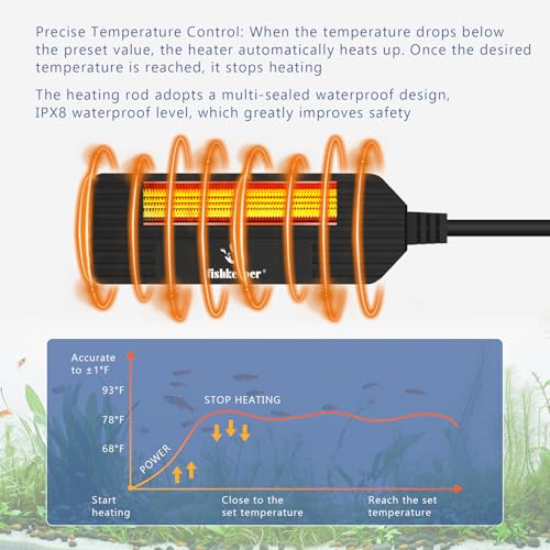 Image of fishkeeper Mini Aquarium Heater: 100W 63-93F Precise Control for 26-53 Gal