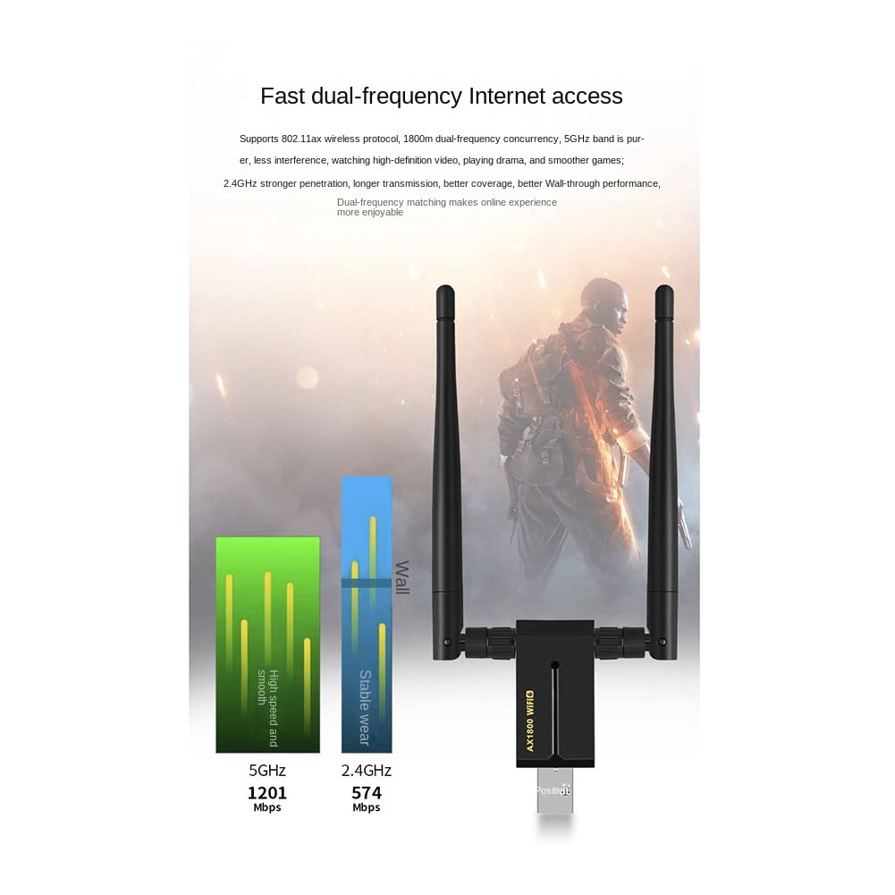 Carte RéSeau Double Bande AX1800M WiFi6 Carte RéSeau USB à Gain éLevé Gaming Carte RéSeau Double Bande
