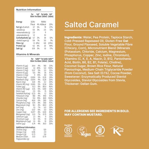 Huel Ready-to-drink Meal, Salted Caramel Protein Drink, 8 x 500ml Bottles, Protein Shakes, Pre-Portioned Meal, 20g of Protein per Bottle, Rich in Essential Vitamins, Minerals, Meal Replacement Shake - Image 6