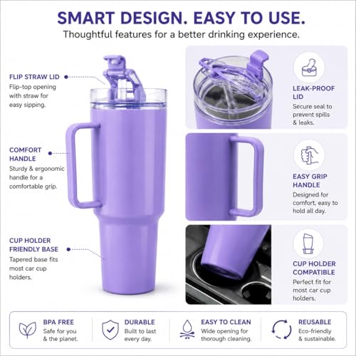 Image of MARKWELL 1800ml Large Capacity Plastic Tumbler with Handle & Straw, BPA-Free Reusable Water Sipper Cup with Flip Lid, Spill-Resistant Travel Mug for Gym, Office, College & Daily Use, Multicolour