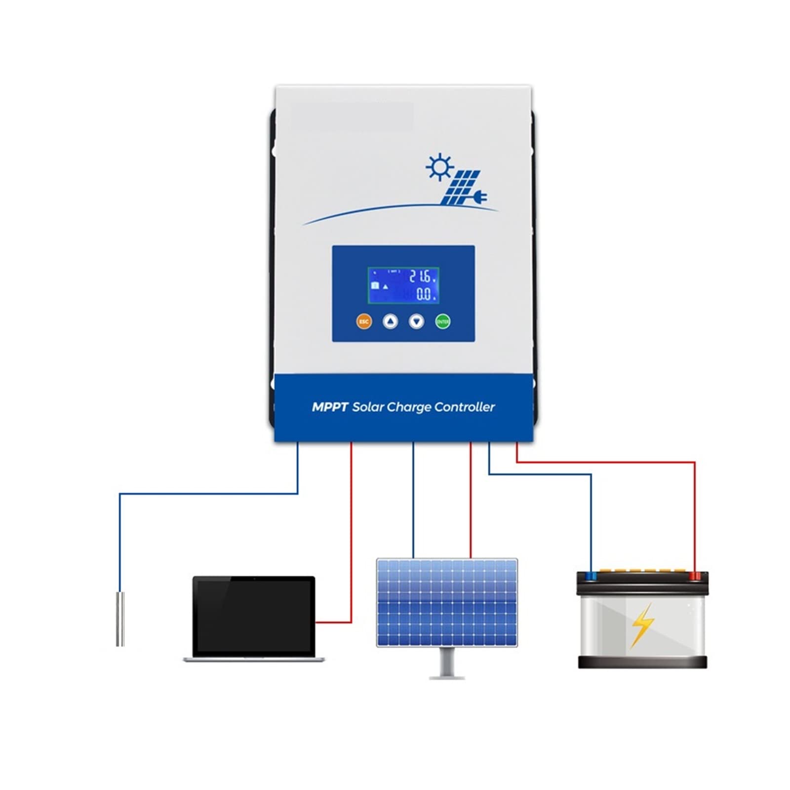 Controlador Solar, Controlador Solar MPPT 80A De Carga Inteligente Batería Litio Con Pantalla LCD Fotovoltaica