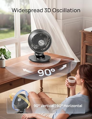 Image of DREO Smart Fan for Bedroom, Powerful 85 ft Airflow, 12 Inches, Desk Fans in 20dB Quiet, 90+90 oscillating fans, App /Voice Control, 9 Speeds & 8 /12H Timer for Home Office Dorm