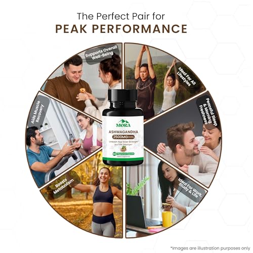 Well Being Mora Ashwagandha Capsules - Vegan Adaptogen for Stress, Energy & Mood Support I Hypoallergenic I Herbal Stress Relief I 60 Vegan Dietary Capsules - Image 5