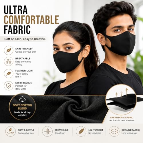 Image of Anti Pollution Reusable Face Mask for Men Women, Black