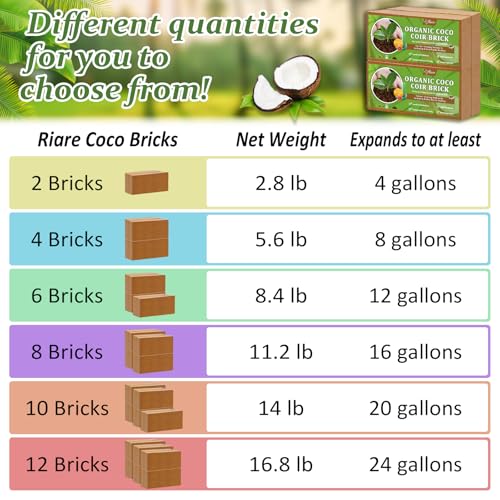 Riare 6pcs Organic Coco Coir Bricks Soil Blocks- 100% Natural Compressed Coco Peat Brick Coconut Fiber Substrate with Low EC& pH Balance, High Expansion Coco Coir Pith Coconut Husk for Garden