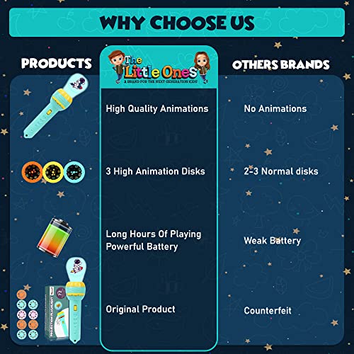 Image of TheLittleOnes Light Toys for Kids - Projector for Kids,Sleeping Story Toys for Toddlers, Educational Learning Toys, Torch Baby [Projector 3 Reels 24 Pattern-Space,Dinosaur,Animal]