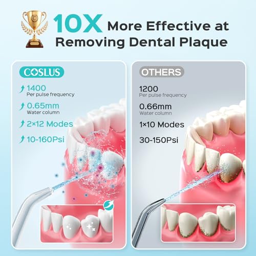 Image of COSLUS E2 Advanced Water Dental Flosser Teeth, 2 Modes 12 Pressure Settings | Electric Pick for Orthodontic, Braces, Sensitive Gums - Home Use, 5 Jet Tips for Multiple Family Users, White, Standard Set