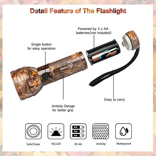 image for Escolite UV Flashlight Black Light, 51 LED Camo 395 nM Ultraviolet Bla