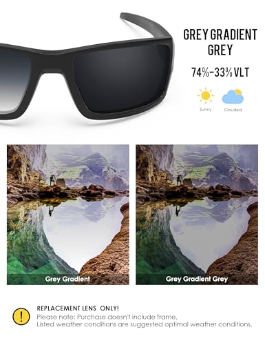 Image of BLAZERBUCK Anti-salt Polarized Replacement Lenses for Oakley Double Edge OO9380 Sunglass