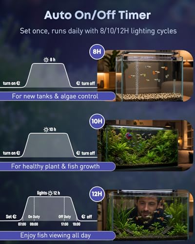Image of Pawfly 18 W Aquarium LED Light for 24 to 30 Inch Extendable Fish Tank Light with Full Spectrum Brilliant White Blue Red Lights with Daytime & Night Modes Timer Auto On /Off Adjustable Brightness