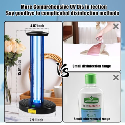 UV-Light-SanitizerUVC-Light-Sanitizer-for-RoomUltraviolet-Light-Sanitizer-with-3-Speed-Timing-and-Remote-ControlUV-Disinfection-Light-UVO-light-for-Bugs-and-Dust-MitesUV-Lamp-for-Kitchen-Office