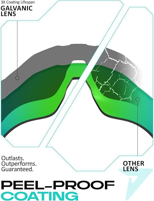 Image of Galvanic Replacement Lenses for Oakley Batwolf OO9101 Sunglasses - Multiple Choices