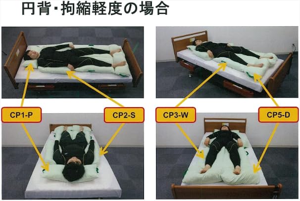 Amazon.co.jp: 体位変換クッション おむみん(ピロー形状) /介護 介助 Amazon.co.jp: 体位変換クッション おむみん(ピロー形状) /介護 介助