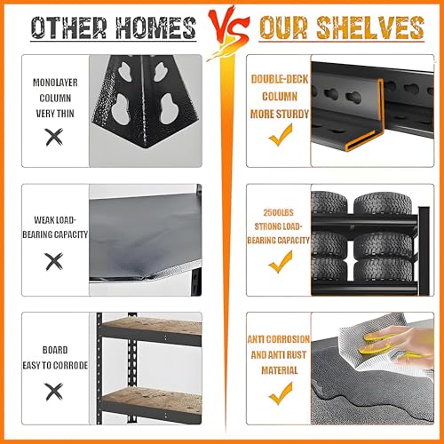 Heavy Duty Metal Utility Shelf