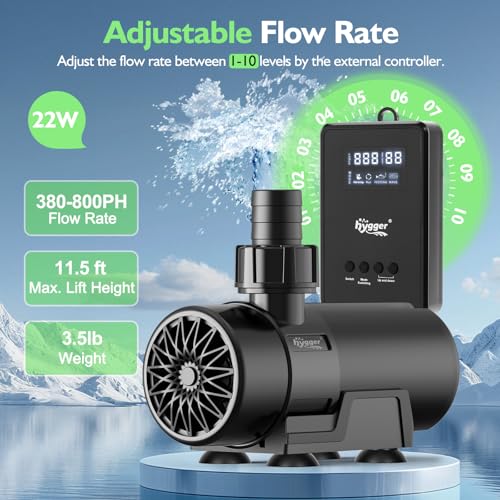 Image of hygger 15W-100W Water Pump with Controller (Up to 3430GPH), Submersible /Inline Return Pump with Adjustable Mode /Flow, 2 Fountain Pump with 2 Inlet Cover and 3 Nozzles, for Fish Tank, Pond, Aquarium