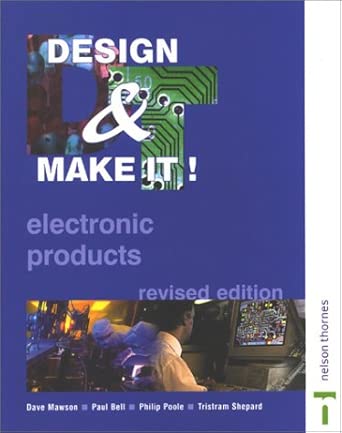 Electronic Products