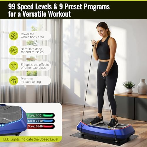 FLYBIRD 4D Vibration Plate 500 LBS Capacity, Oscillation, Linear, Pulsation Vibration Plate Exercise Machine, Triple Motors Vibration Plate for Bone Density Building & Lymphatic Drainage