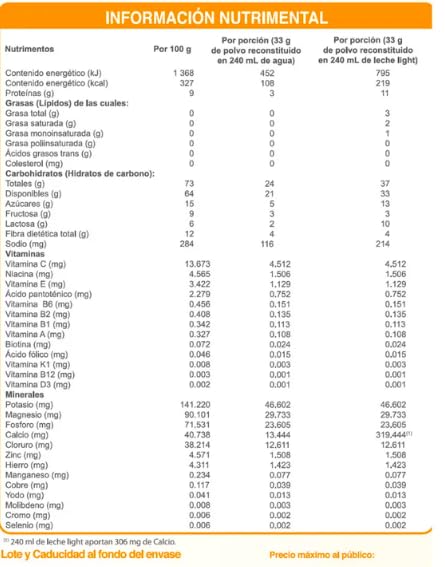 Proteínas Y Suplementos, Drugstore Imagen adicional