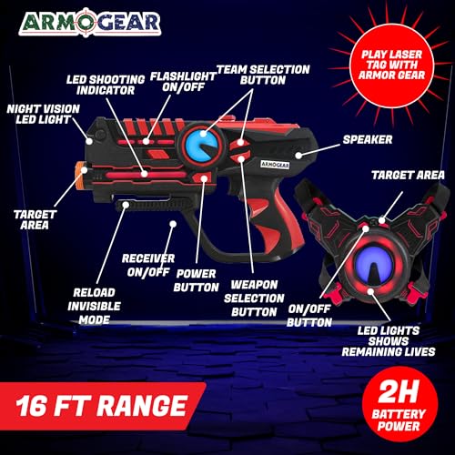 Armogear 2904 Laser Tag Guns Set Of 4 Rechargeable thumb #4