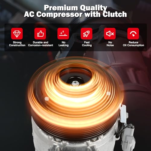 Image of cciyu Air Conditioning Compressor for Jeep Cherokee 2.4L 2014-2023