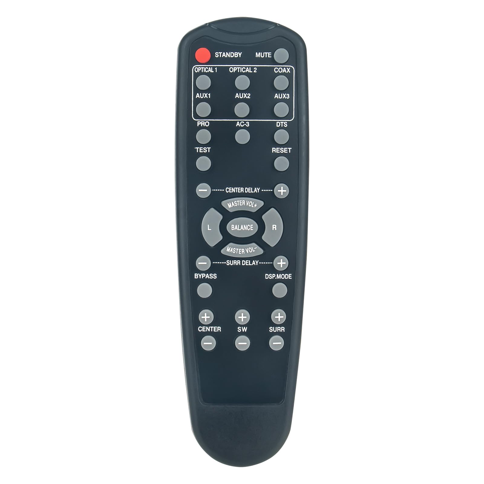 AULCMEET Replacement Remote Control fit for Devil Decoder Station 3 Dolby/Digital/ProLogic/DTS Decoder Station 3