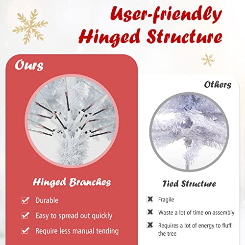 image for Goplus White Artificial Christmas Tree, 6ft Premium Unlit Hinged Spruc