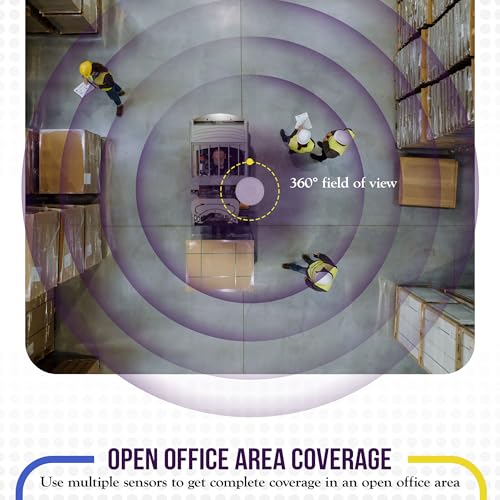 ENERLITES High Bay 360 Degree Passive Infrared (PIR) Ceiling Occupancy Motion Sensor, 1200-2800 sq. ft. Coverage, 120-277VAC, Commercial/Industrial Grade, MPC-50H, 8 Pack – Image 4