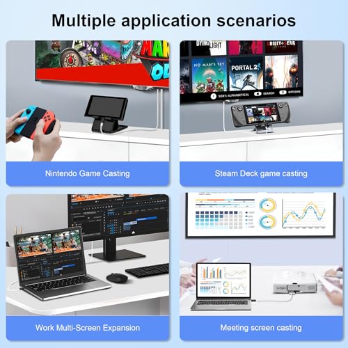 Dnkeaur Usb C To Hdmi Adapter Cable Compatible With Nintendo Switch thumb #4