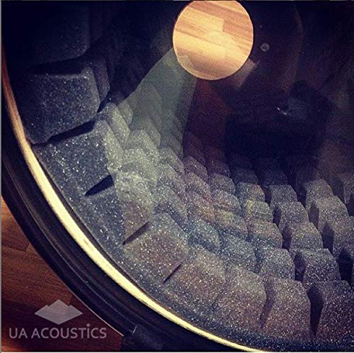 Damper Muffling Pad for Bass Drum Sound Control | Kick Absorber | 20''x 24''x2.1'' | Acoustic Foam - Image 7