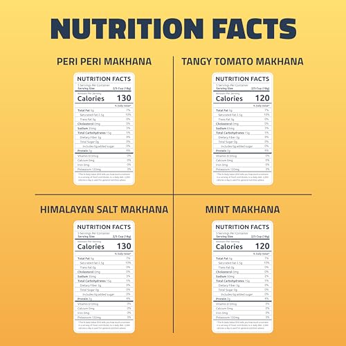 Farmley Makhana Gluten Free Roasted & Flavoured Puffs Fox Nut Water Lily Pops Popped Lotus Seed Pack of 4 90g each (Peri-Peri, Salted, Mint, Tangy Tomato) Daily Nutritious Snack 12.70 Ounce