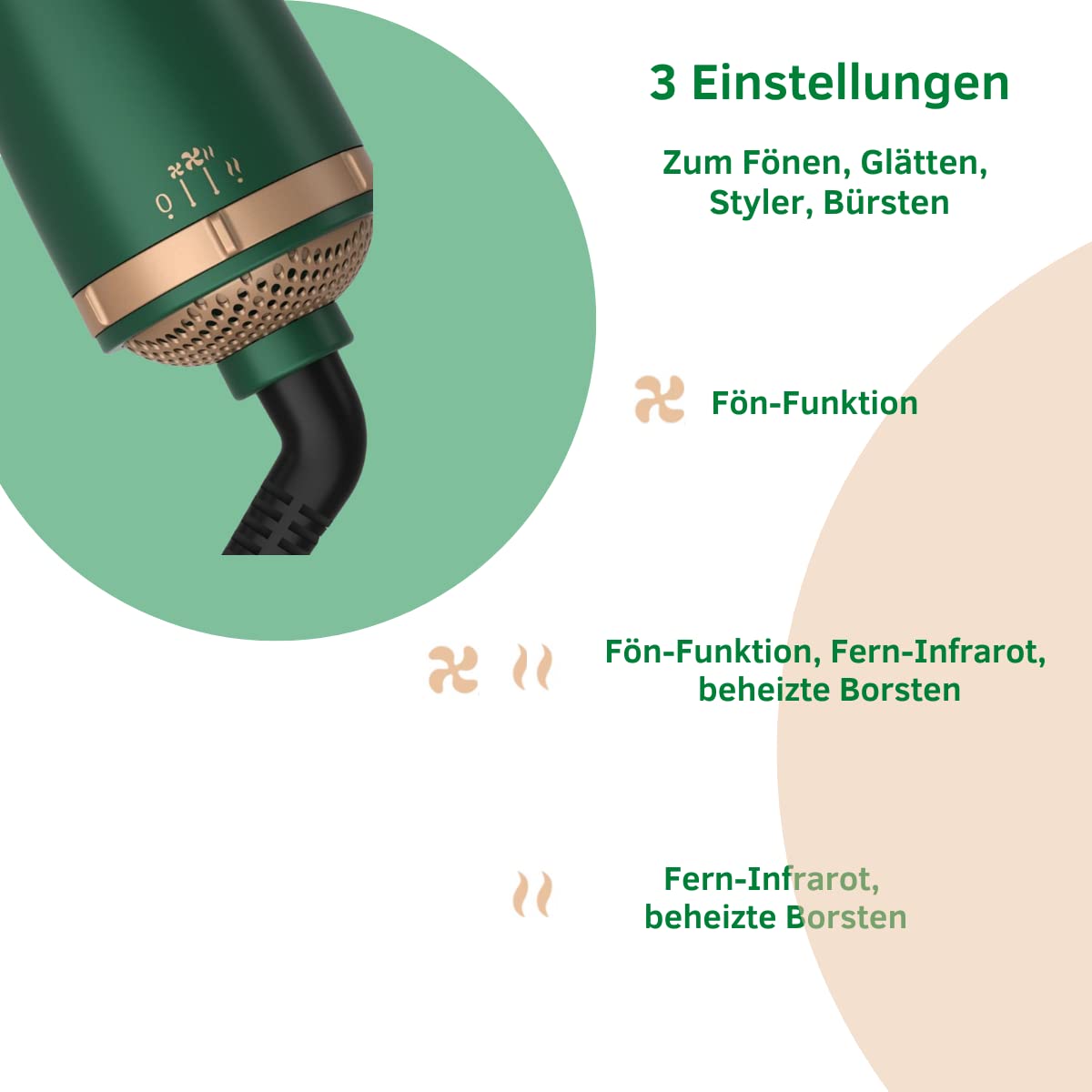 Fusion Air Dryer 4 in 1 Warmluftbürste mit einzigartiger Technologie Haare schneller und schonender trocknen, stylen und pflegen