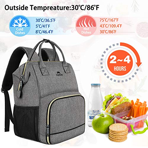 Lunch-Backpack-for-Women-Mengirlsboysgry