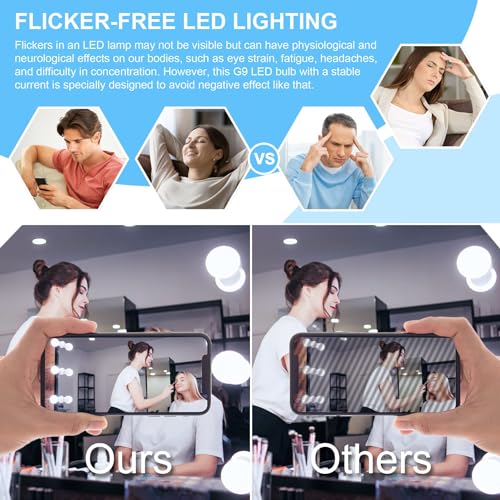 Image of 12 Pack LED Globe Light Bulbs 5000K Daylight E26 Base 60W Equivalent | 500LM, 5W, CRI 85+, Non-dimmable Standard Base LED Globe Light bulbs for Bathroom Vanity Mirror
