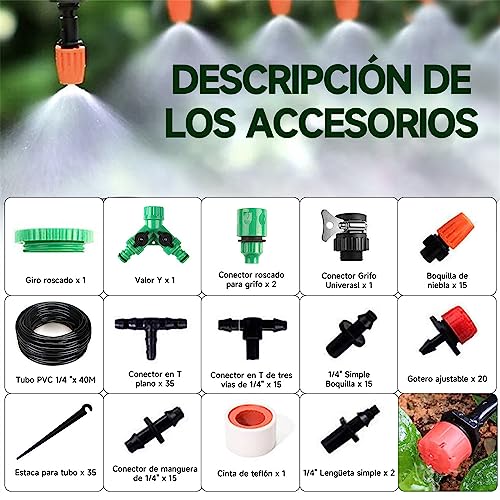 Riego, Video Games Imagen adicional