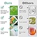 Aiduy Glass Food Storage Containers with lids, [24 Piece] Glass Lunch Container Set, Glass Containers for Food Storage and Meal Prep - BPA Free (12 Containers & 12 Lids)