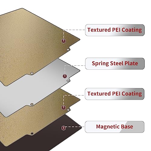 Image of Double Sided Textured PEI Sheet 350x350mm, Flexible PEI Spring Steel Sheet+Magnetic Build Plate for Voron 2.4 RepRap 3D Printer