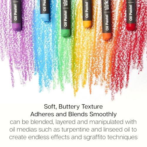 Lista de Tableros para pintura al pastel favoritos de las personas. 6 Imagen adicional