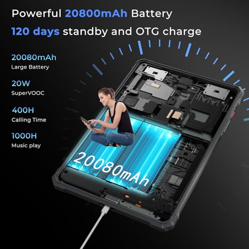 Image of HOTWAV R9 Pro Rugged Tablet 11 inch FHD, 20080mAh Battery, IP68 /IP69K Waterproof, 20W Fast Charge, Octa-Core 20GB+256GB, 64MP Camera, 6W Camping Light, Dual SIM, Android 14 (Black)