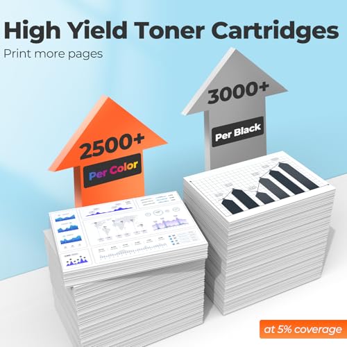 Image of 414A Toner Cartridge 4 Pack High Yield MFP M479fdw Compatible for HP 414A | 414A 414X (with Chip) Work for Color Laser Jet Pro MFP M479fdw Toner M454dw M454dn M455dn MFP M480f M479dw Printer W2020A