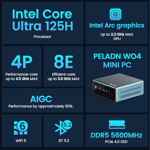Image of PELADN Mini PC Gaming, Core Ultra 5 125H (Up to 4.5GHz, 14C /18T) Desktop Computer M.2 PCIe 4.0 512GB SSD 32GB Dual DDR5 5600MHz Dual LAN 2.5G WiFi6 /Bluetooth5.2 /Type-C USB4.0 for Office Home