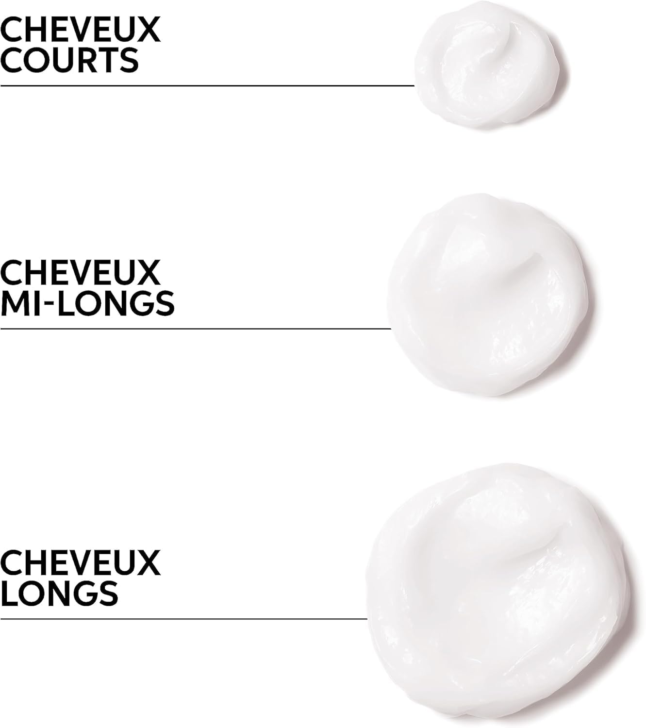 Wella Professionals Elements Shampoing, Après-Shampoing et Masque régénérant doux sans sulfate et sans silicone pour tous types de cheveux 250 ml + 200 ml + 150 ml