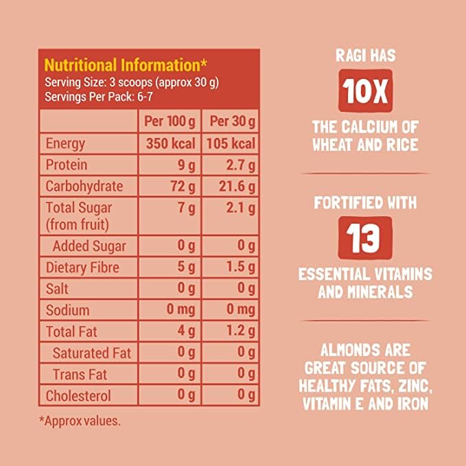 Image of Slurrp Farm No Added Sugar, No Salt Ragi, Almond and Banana Cereal | 100% Sprouted Ragi | Healthy Cereal | No Milk | No Preservatives, 200g (Pack of 2)
