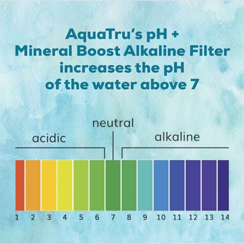AquaTru Classic Alkaline Countertop Water Filter System for PFAS & Other Contaminants with 4-Stage Ultra Reverse Osmosis Technology (No Installation Required) (AquaTru Classic Alkaline (Old SKU))