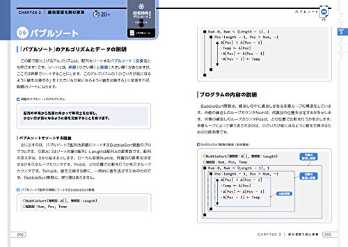 基本情報技術者試験に合格するまでの道のり 学習方法 午後の巻 年4月からの新要綱版 Itの学び