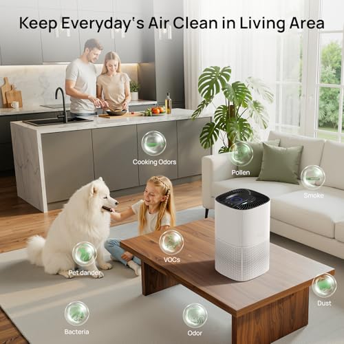 Image of ZAFRO Air Purifier for Home Large Room, Air Quality Sensor & Automatic Speed, 360 HEPA Air Cleaner Covers Up to 1110 Sq. Ft. Low Noise Operation Sleep Mode, White